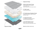 Sprinter Van Mattress